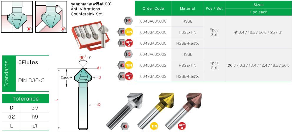 เคาเตอร์ซิงค์ 90° 3ฟัน ลดสั่นสะเทือน drawing