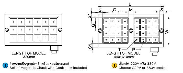 แม่เหล็กถาวร ควบคุมด้วยไฟฟ้า (B) drawing