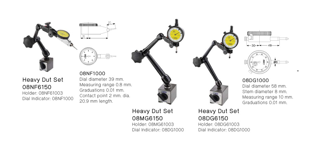 ชุดขาแม่เหล็ก พร้อมไดอัล drawing