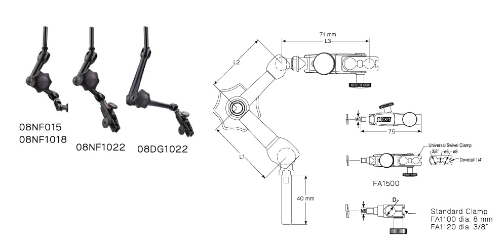 แขนหาเซ็นเตอร์ drawing