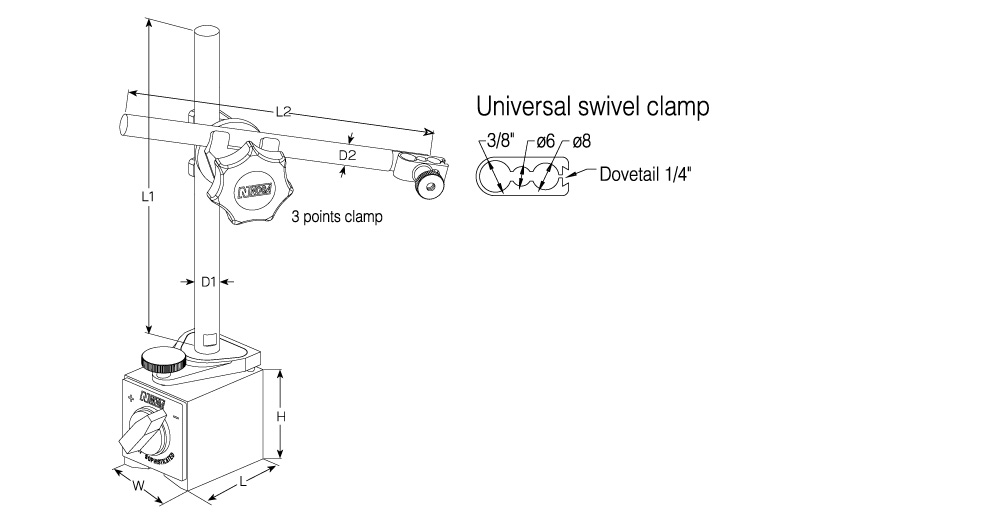 ขาแม่เหล็กจับไดอัล แบบเสา (FAB) drawing