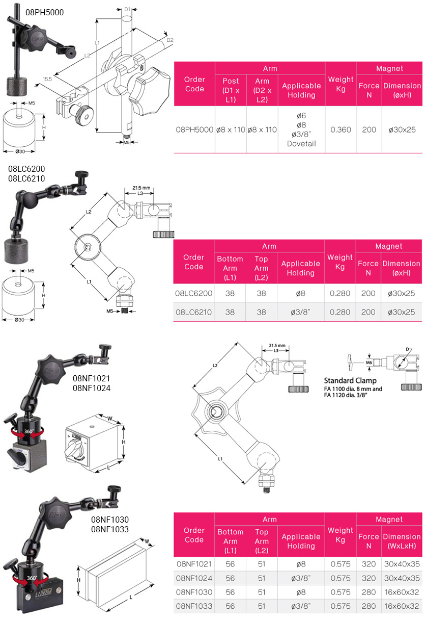 ชุดขาแม่เหล็กขนาดเล็ก drawing