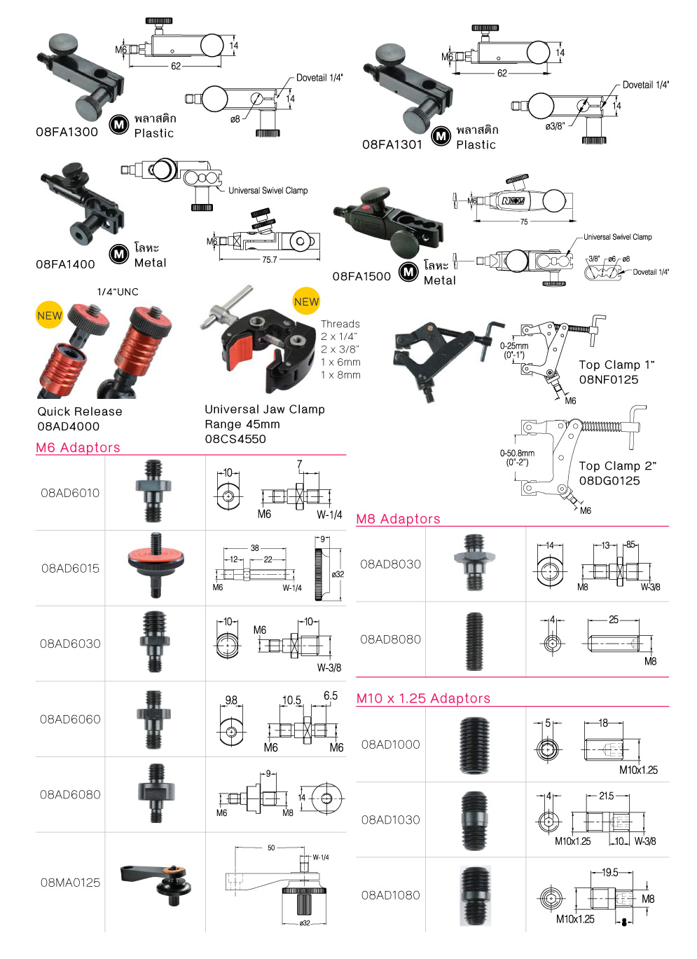 ที่จับไดอัล และจับงานอเนกประสงค์ drawing