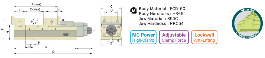 ปากกาปากเปิดกว้าง drawing
