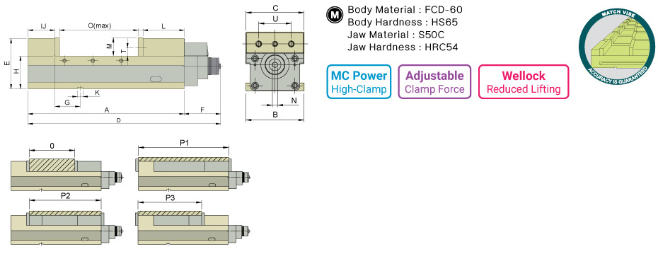 ปากกาจับชิ้นงานแรงบีบสูง Wellock drawing