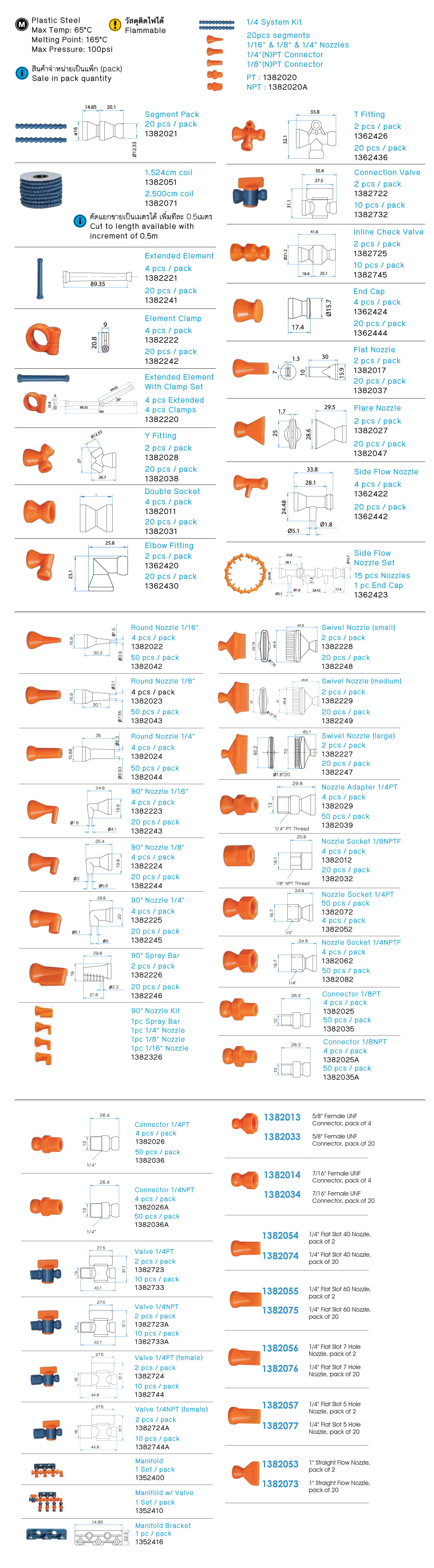 ท่อน้ำหล่อเย็น รุ่น 1/4 drawing