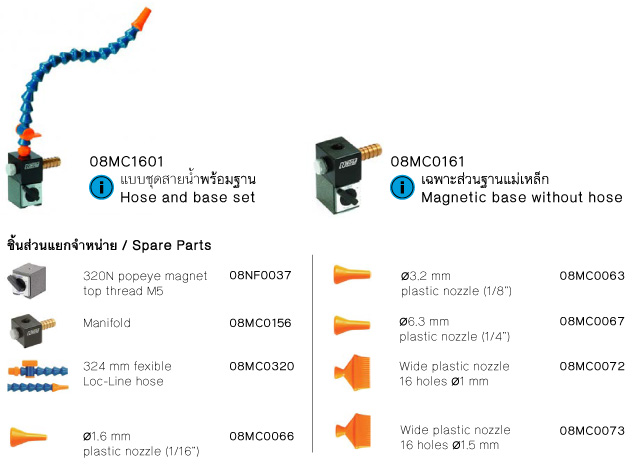 ชุดฉีดน้ำหล่อเย็น โนก้าคูล drawing