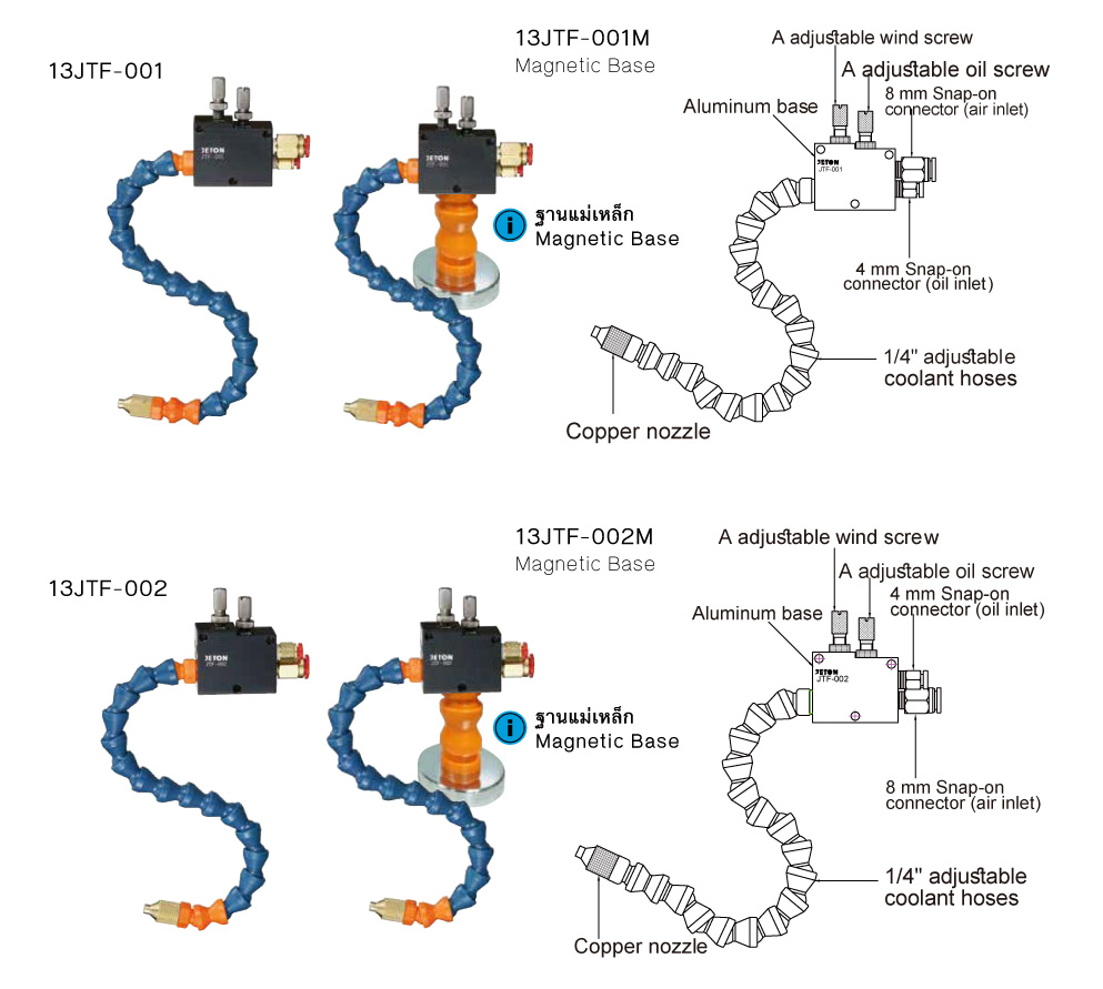 ชุดฉีดน้ำหล่อเย็นแบบละอองสเปรย์ drawing