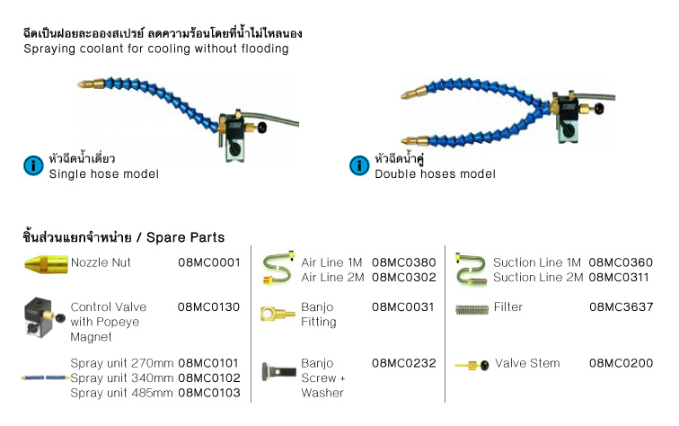 ชุดพ่นละอองน้ำหล่อเย็น drawing