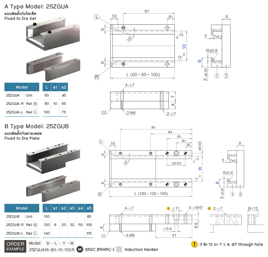 Material Guide Units ZGU for metal stamping die transfer system