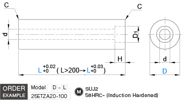 Precision Ejector Leader Pins with Counter Bore standard part for mold