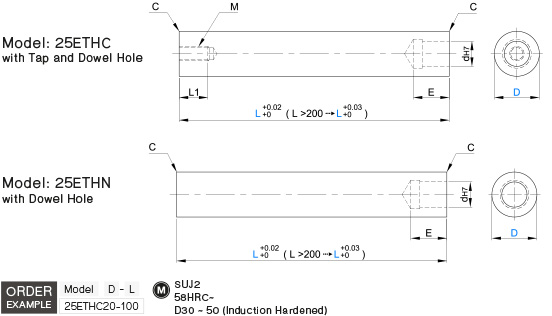 Precision Ejector Leader Pins with Dowel Hole part for injection mold