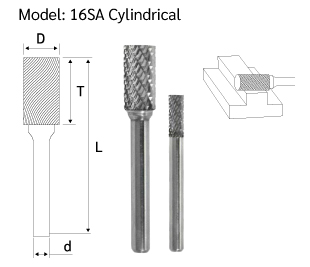 10 HM burrs in mini box, 6 mm shaft: 1 piece each Ø 6 & 12 mm, ZYAS shape -  shape A - cylinder with (FSSET10B) - Landefeld - Pneumatics - Hydraulics -  Industrial Supplies